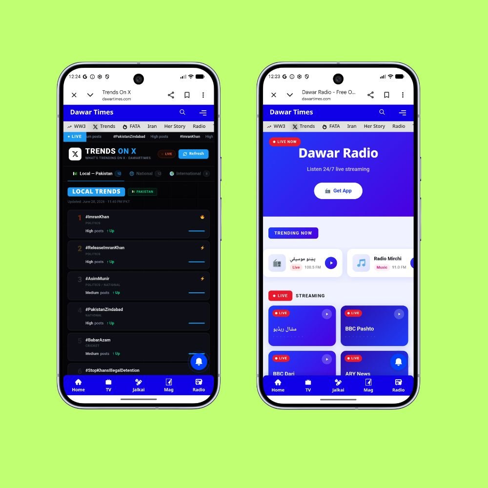 Dawar News Pro - GeneratePress News, Magazine, Radio & TV Template - Image 4